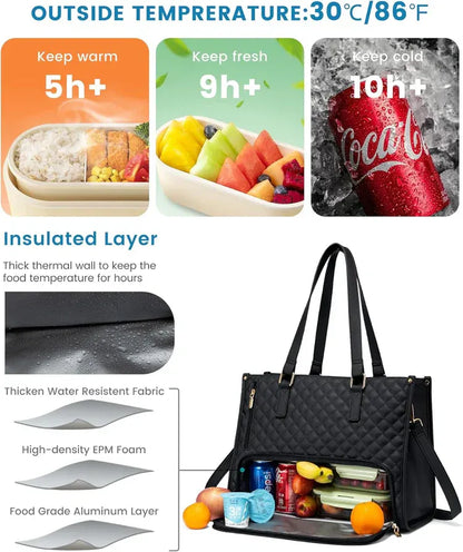 3-in-1 Quilted Tote Bag